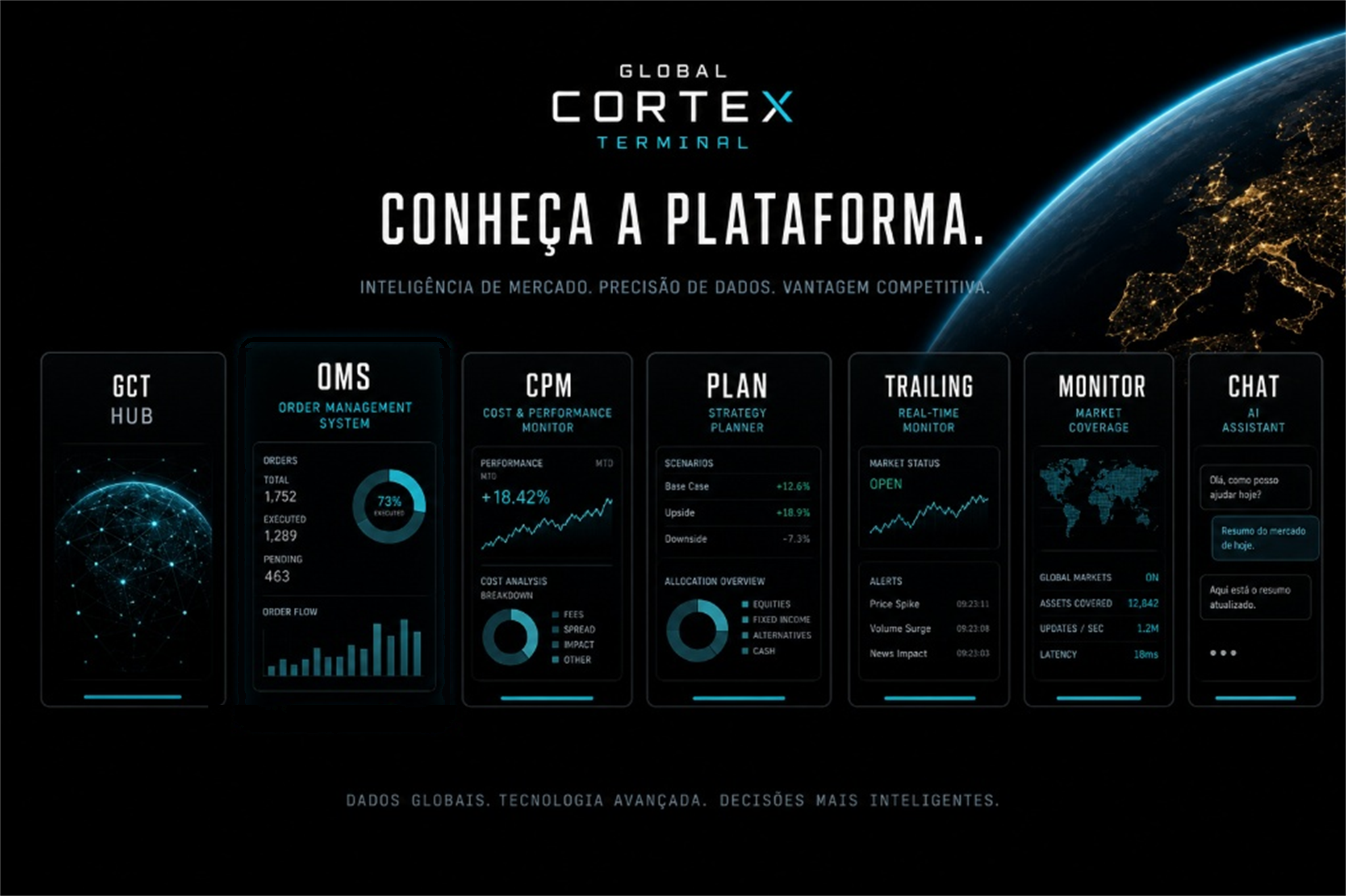 Global Cortex Terminal — Conheça a plataforma