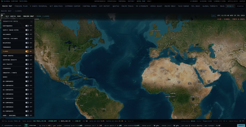 Intel Hub · Cortex Map · Cheias